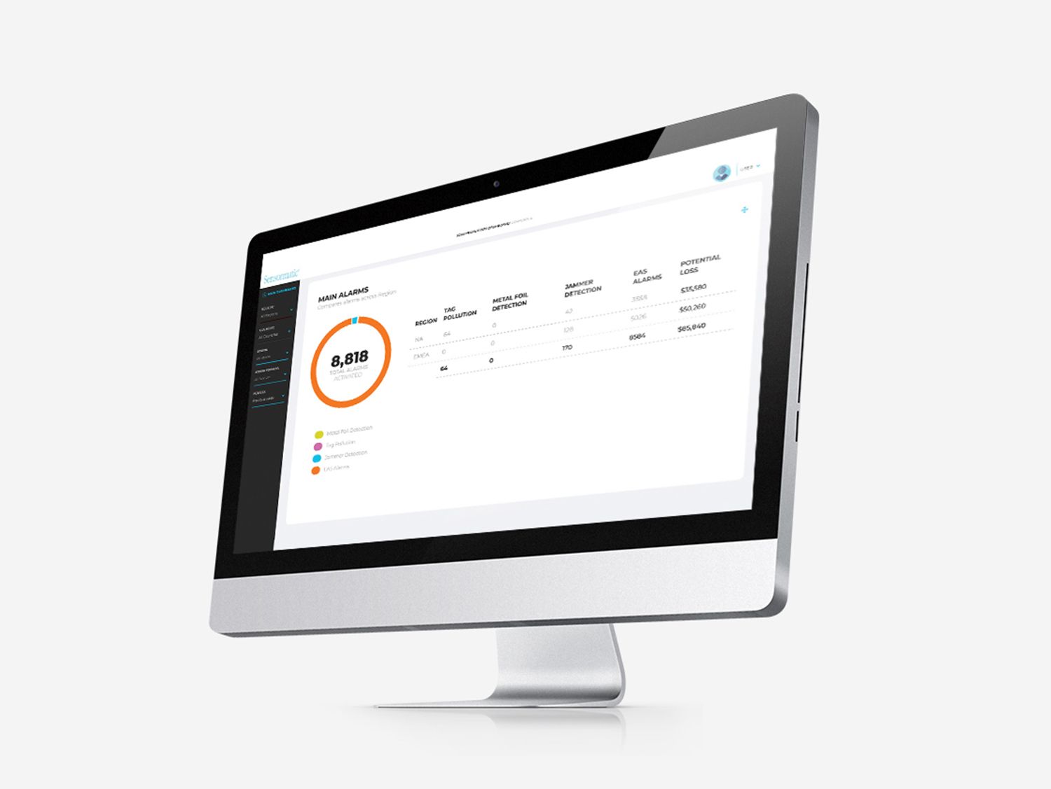 Monitor displaying inventory intelligence dashboard